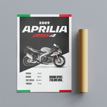 Aprilia RSV4